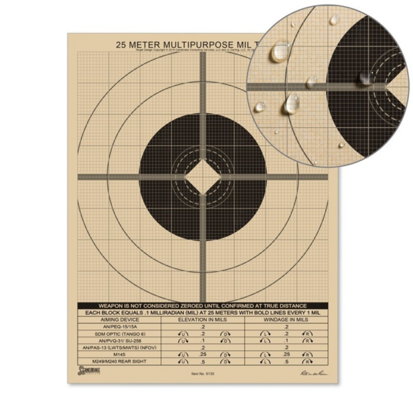 25 Meter MIL Target