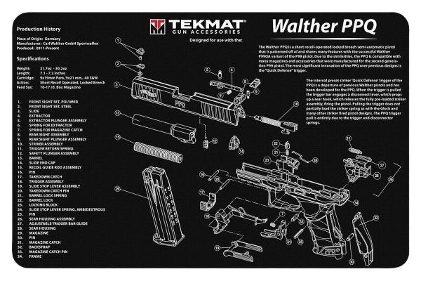 TekMat TEKR17WALPPQ Walther PPQ Cleaning Mat Black/White Rubber 11"x17" Walther PPQ Parts Diagram