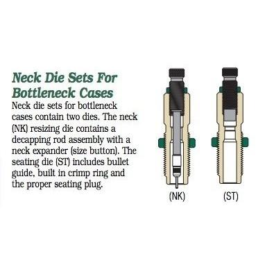 Redding Neck Die Set for Bottleneck Cases .24 Nosler