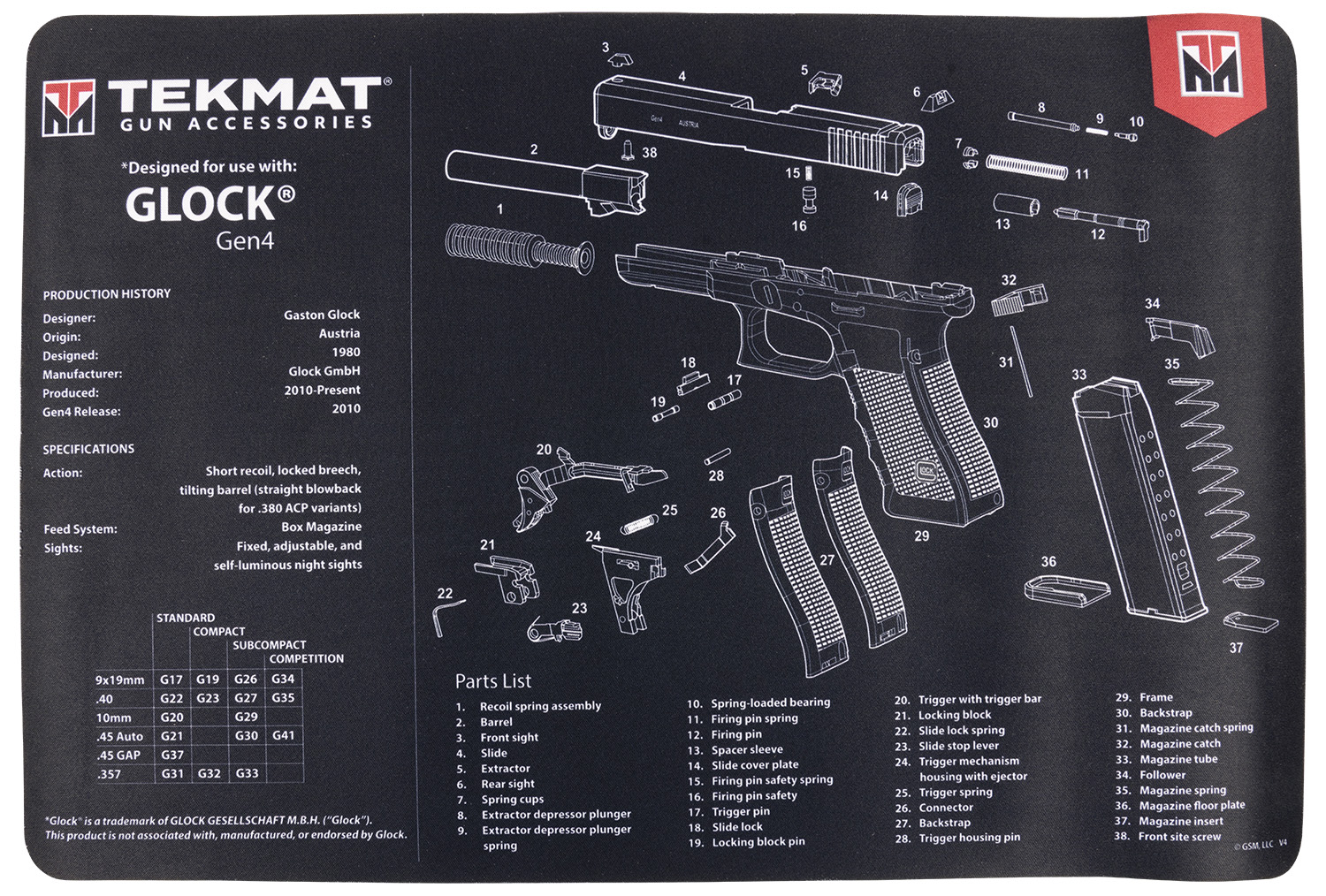 TekMat TEKR17GLOCKG4 Glock Gen4 Cleaning Mat Black/White Rubber 11"x17" Glock Gen4 Parts Diagram
